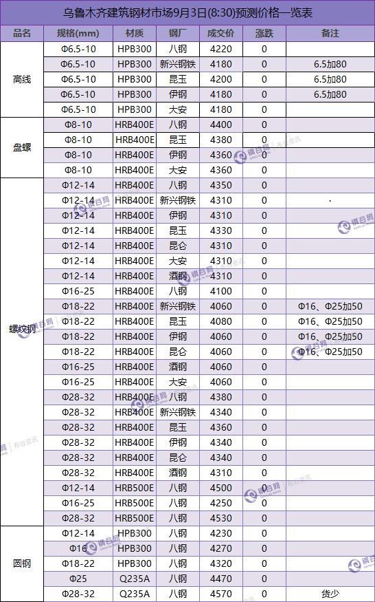 QQ图片20180903084055.png