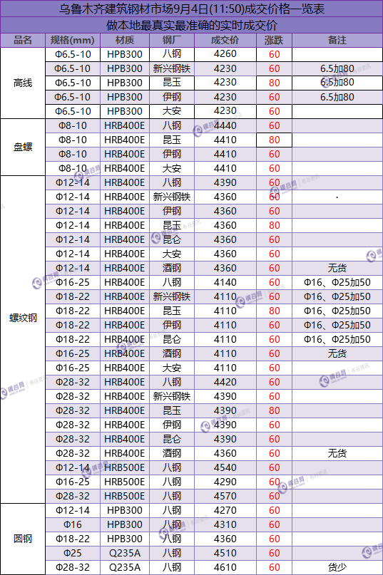 QQ图片20180904123518.png