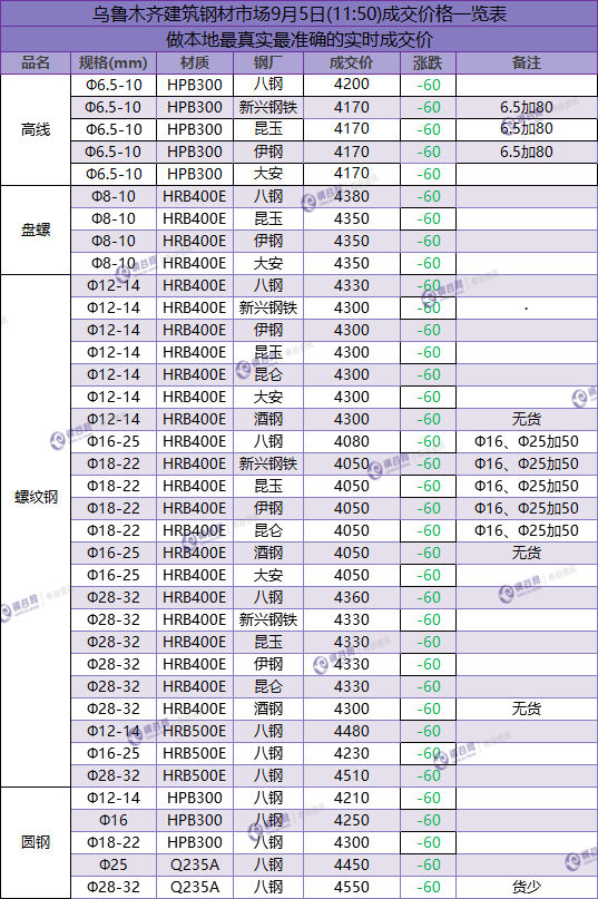 QQ图片20180905115429.png