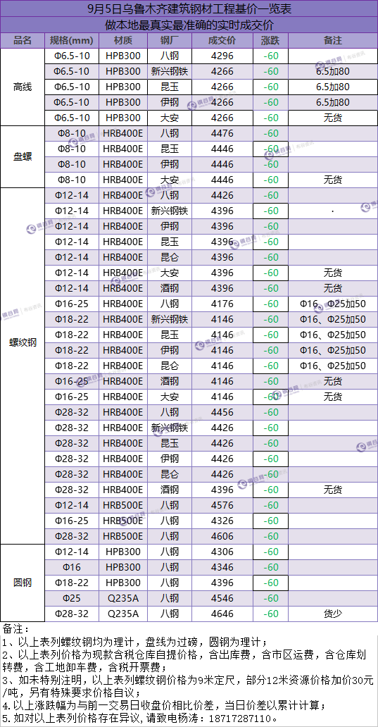 QQ图片20180905115801.png