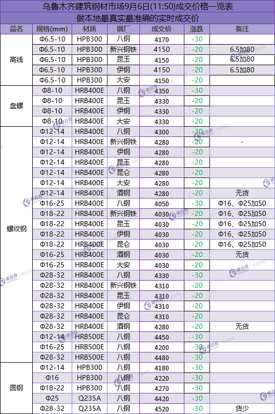 QQ图片20180906114927.png