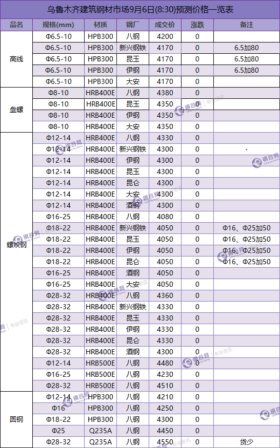 QQ图片20180906083353.png