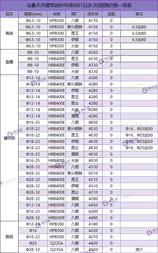 QQ图片20180907084554.png