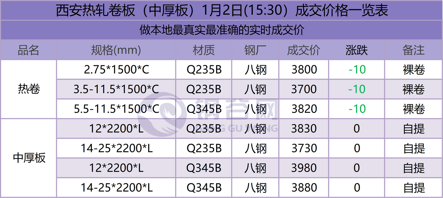 1.2西.png