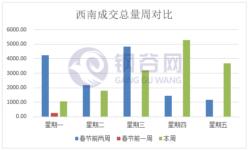 QQ图片20190215172515.png