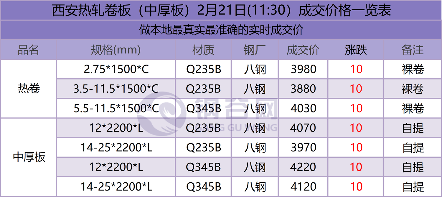 21.2西.png