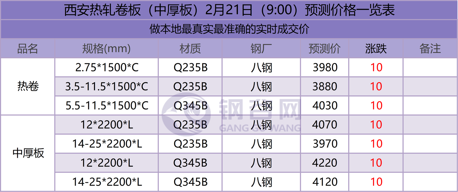 21.1西.png