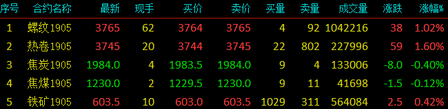 QQ图片20190312081814.png