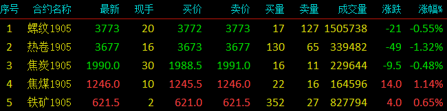 QQ图片20190315083708.png