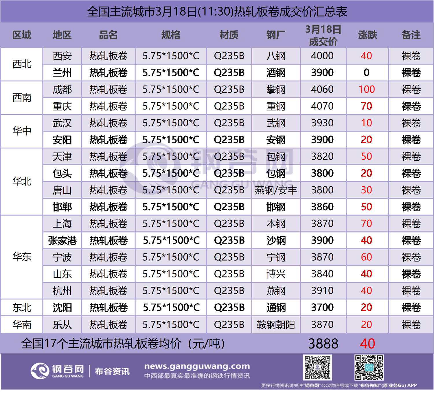 18.1全.png