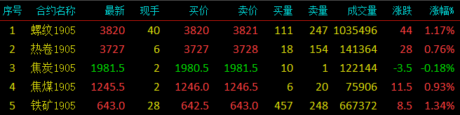 QQ图片20190319082937.png