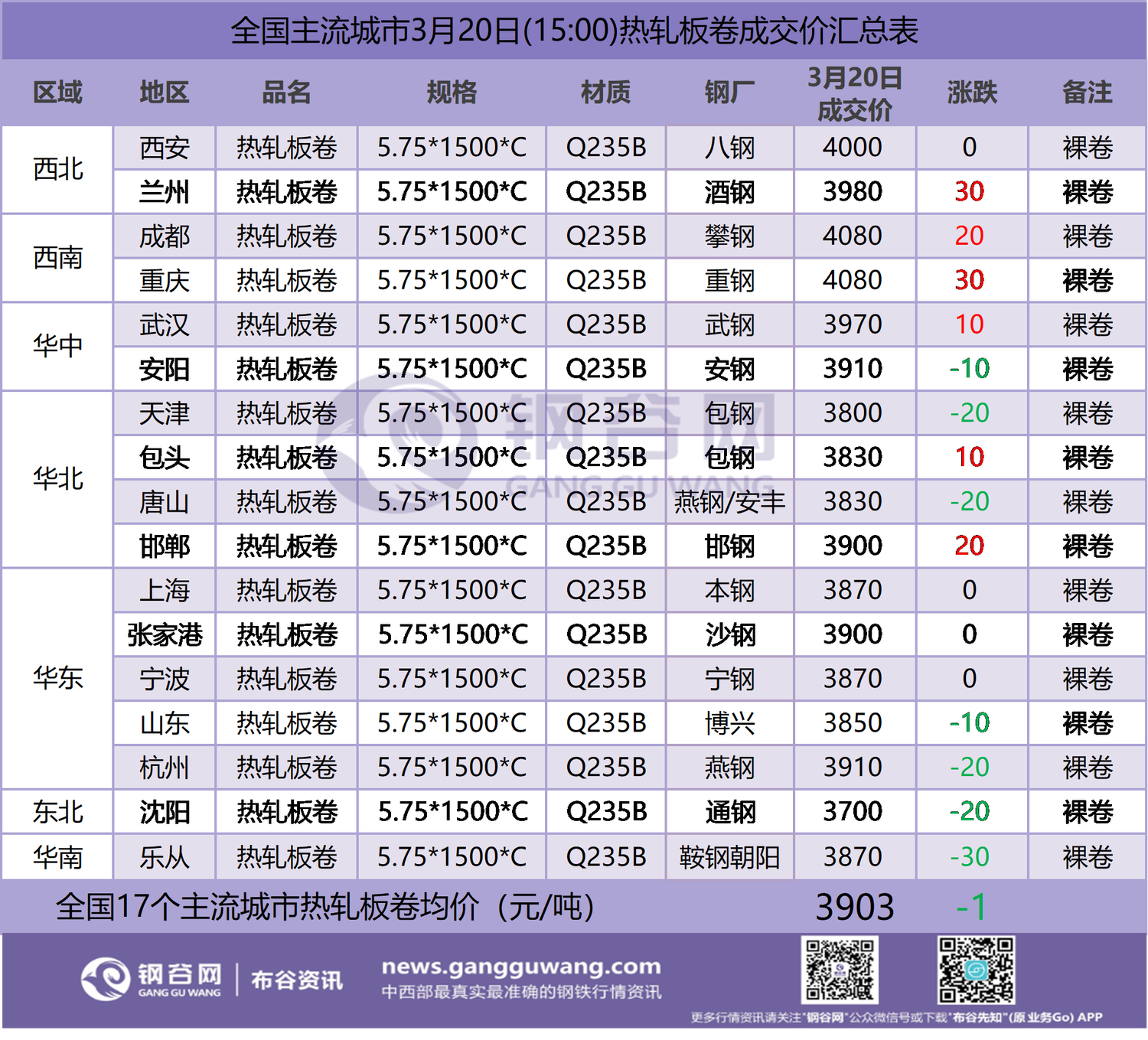 20.2全.png