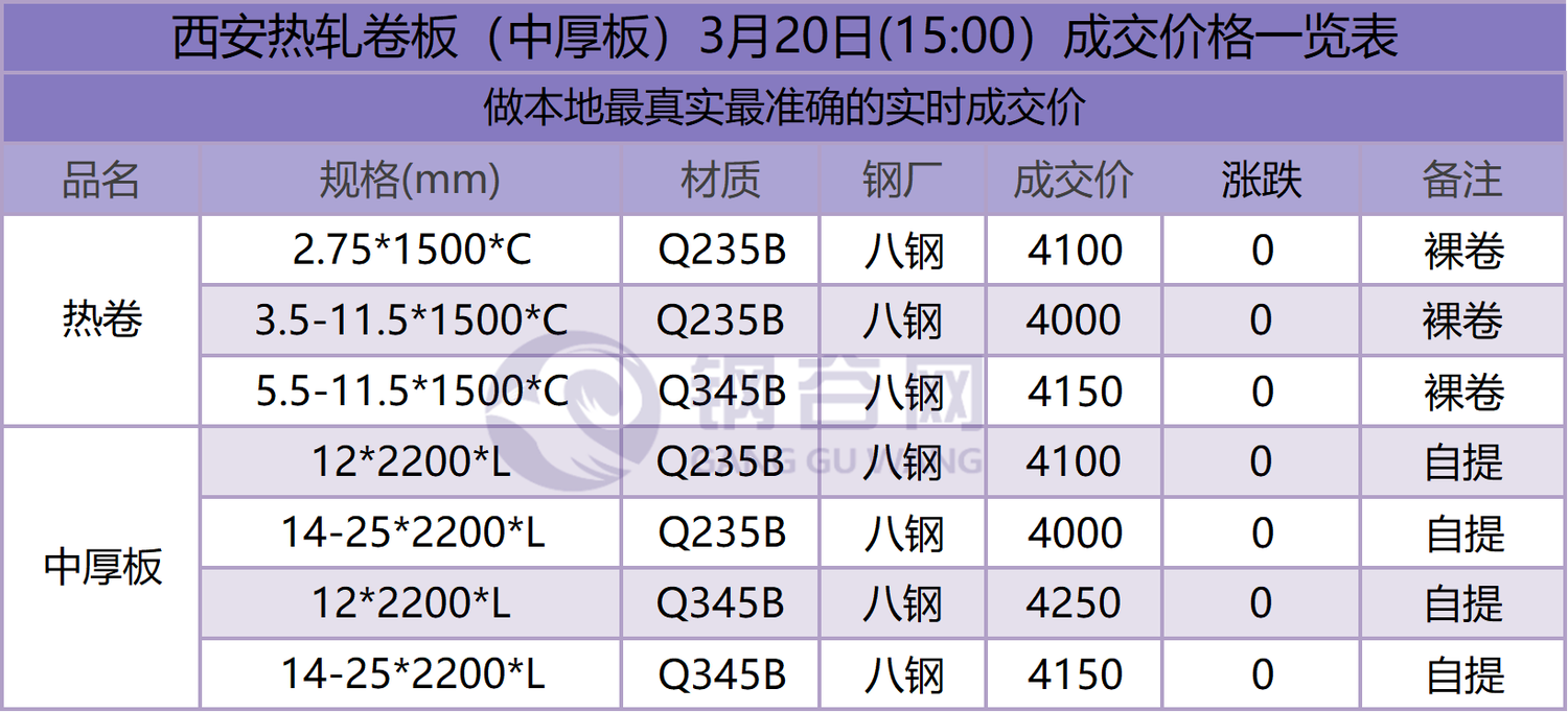 20.2西.png