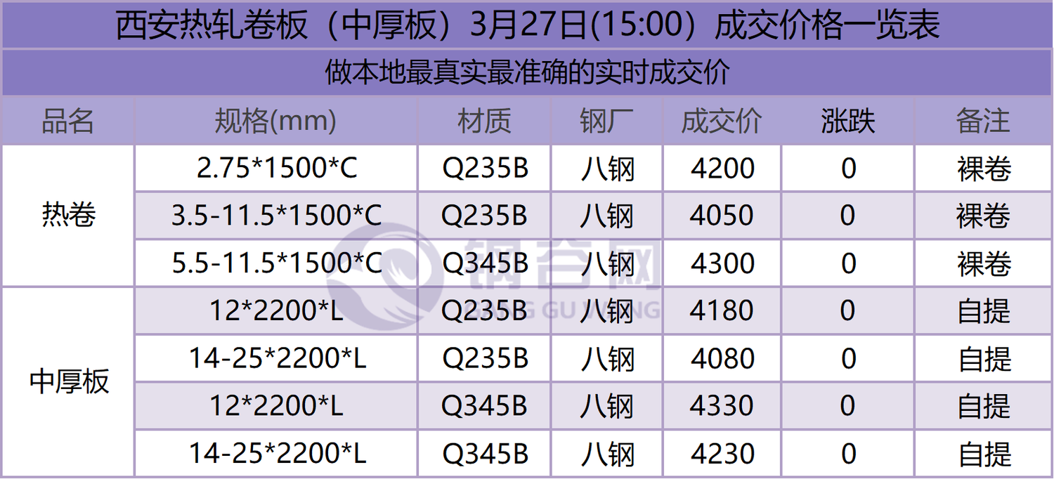 27.2西.png