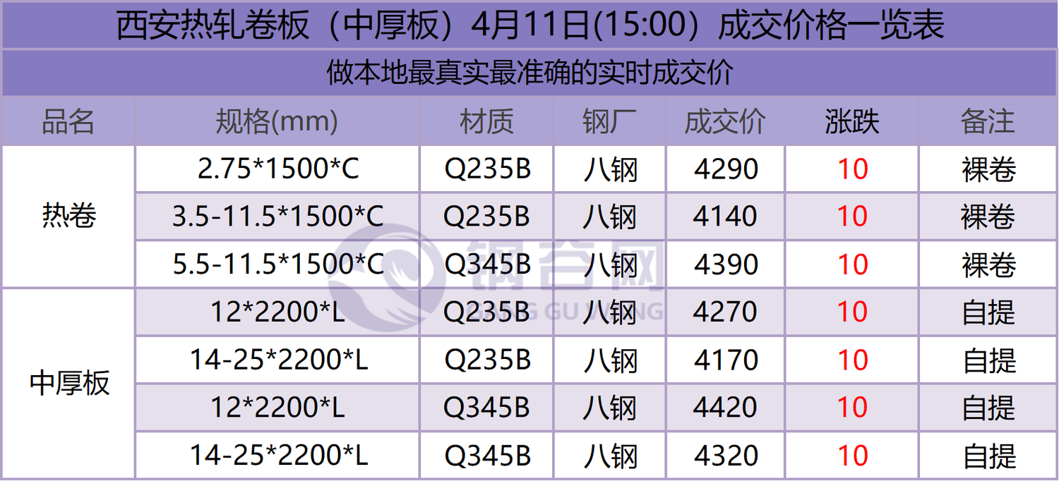 11.2西.png