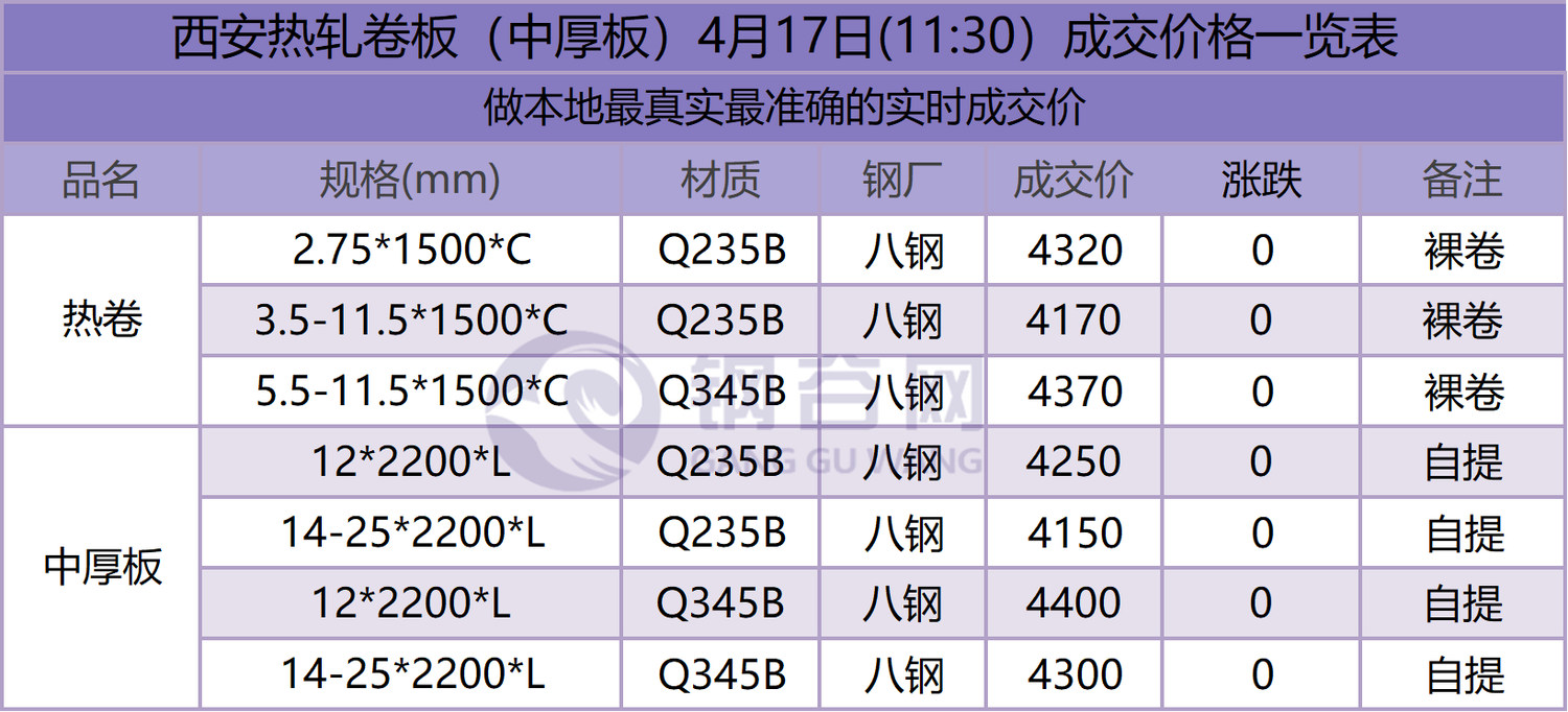 17.1西.png