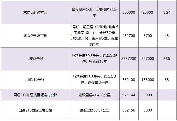 交通基建2222 .png