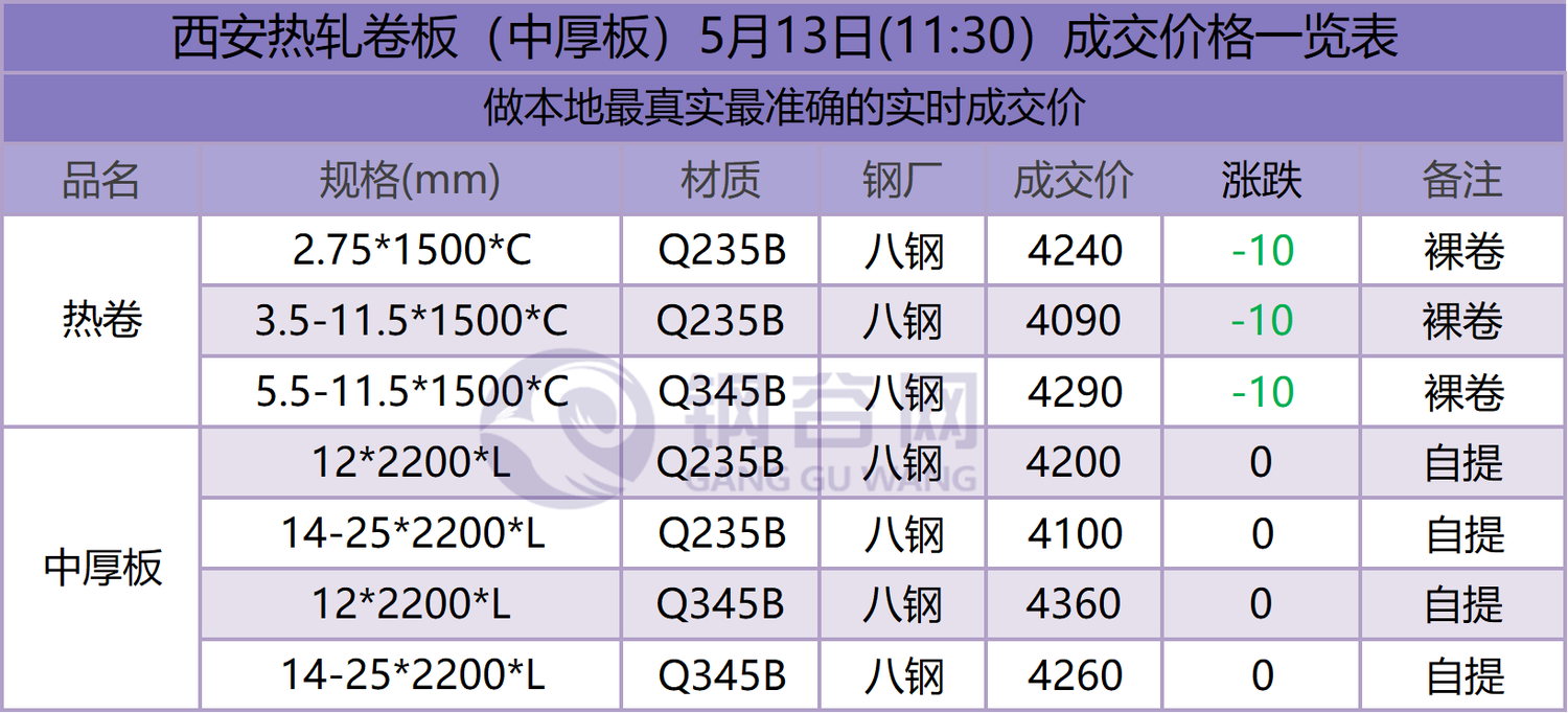 13.1西.png