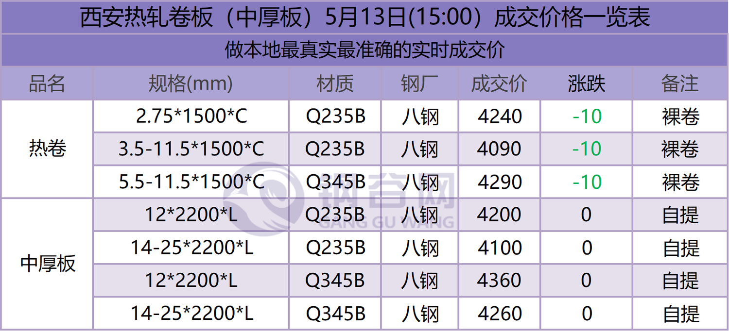 13.2西.png