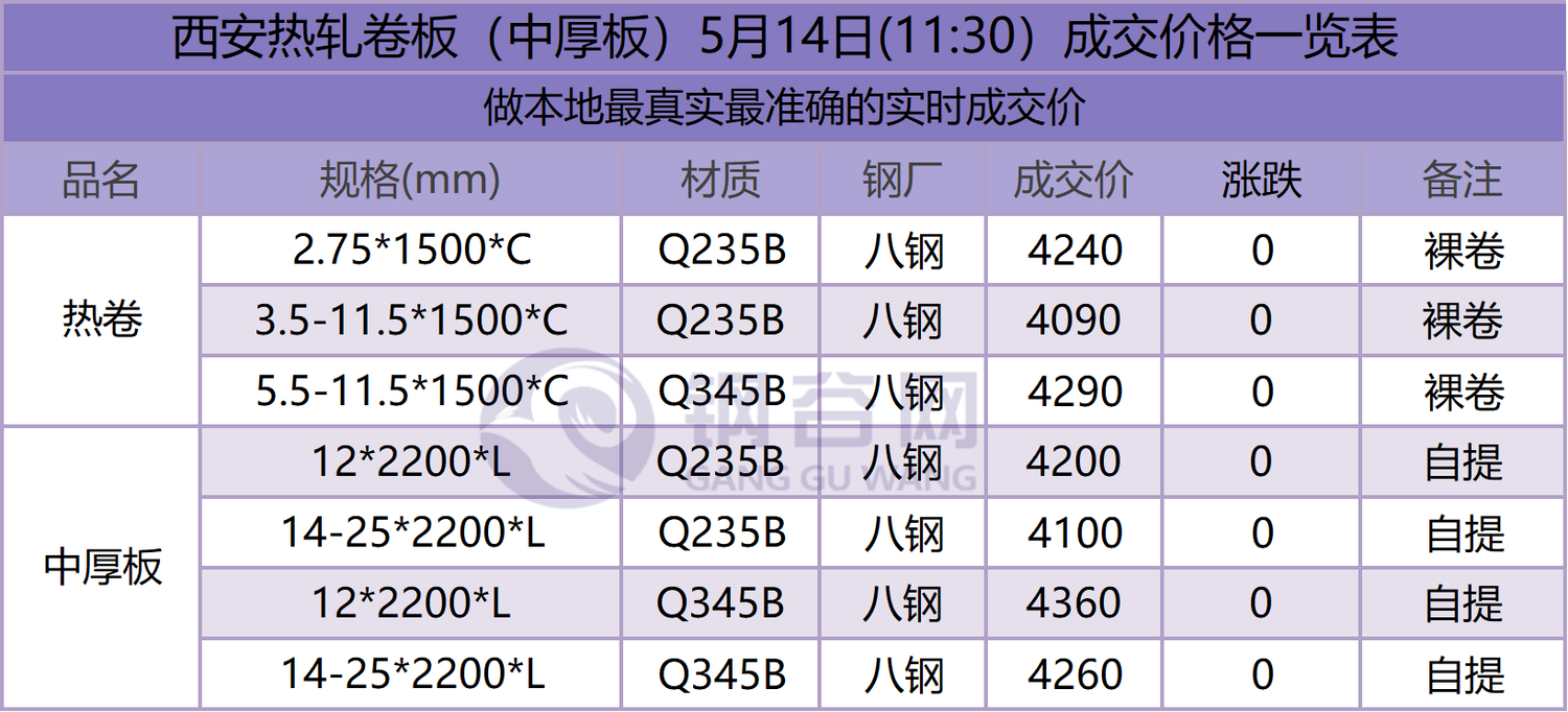 14.1西.png