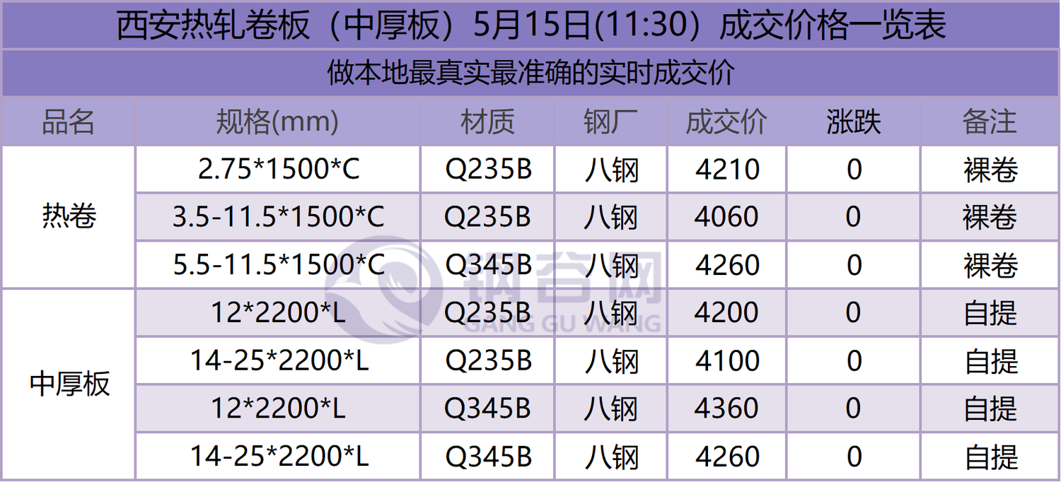 15.1西.png