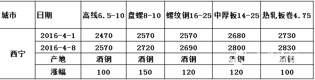 [$9TKIUX)I5X3UN]1G0~{A6.png