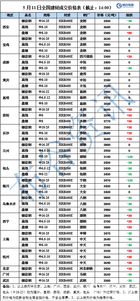 1QQ图片20160511151438.png