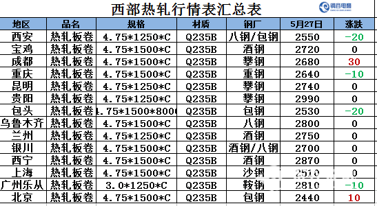 QQ图片20160527160821.png