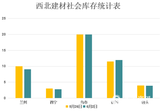 QQ图片20160613155939.png