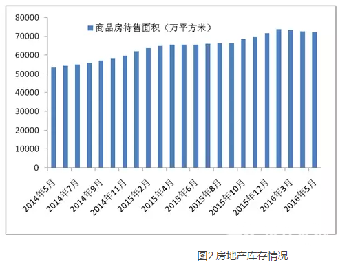 QQ图片20160617110416.png