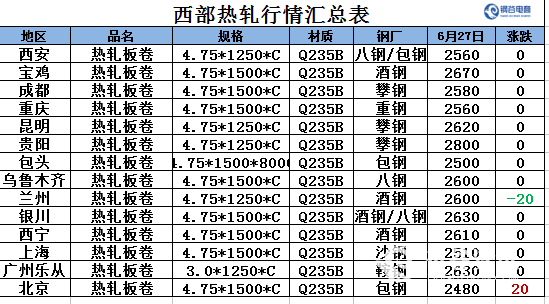 QQ图片20160627174639.png