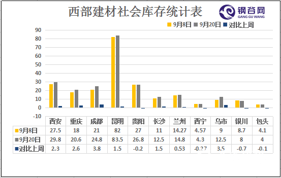 921正式建材.png