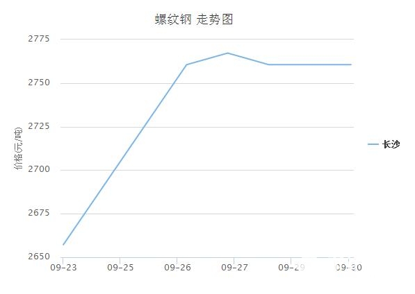 QQ截图20160930145115.jpg